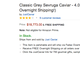 Image for article titled 9 of the Most Expensive Things You Can Find on Amazon
